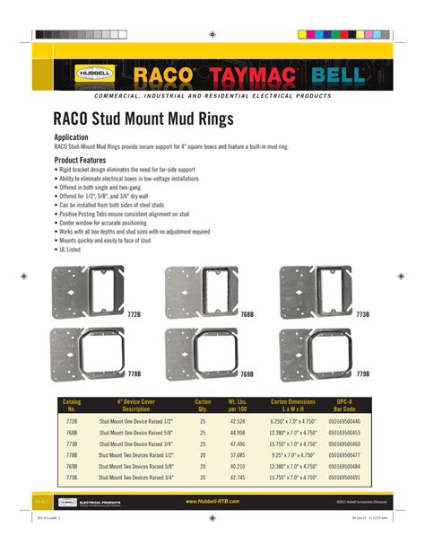 steel box mud ring|mud ring size chart.